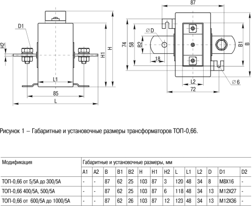 Трансформатор тока ТОП-0,66 50/5А 5ВА 0,5S ITP10-3-05-0050 IEK фото 3