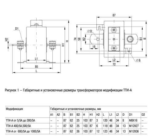 Трансформатор тока ТТИ-А 100/5А 5ВА 0,5s ITT10-3-05-0100 IEK фото 2 Трансформатор тока ТТИ-А 100/5А 5ВА 0,5s ITT10-3-05-0100 IEK фото 2