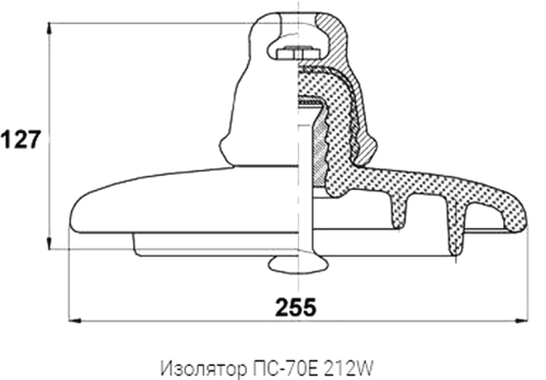 Изолятор ПС-70Е 212W подвесной стеклянный фото 2 Изолятор ПС-70Е 212W подвесной стеклянный фото 2