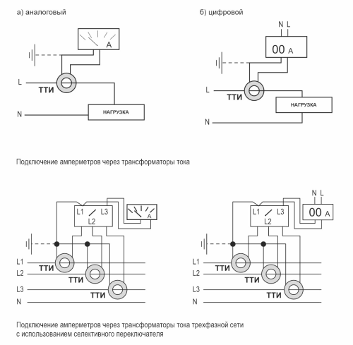 Трансформатор тока ТШП-0,66 1600/5А 15ВА 0,5S 100 ITB60-3-15-1600 IEK фото 2