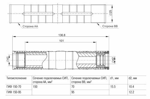 Гильза изолированная фазная ГИФ 150-70 (MJPT 150-70) IEK UZA-23-D150-D70 фото 2 Гильза изолированная фазная ГИФ 150-70 (MJPT 150-70) IEK UZA-23-D150-D70 фото 2